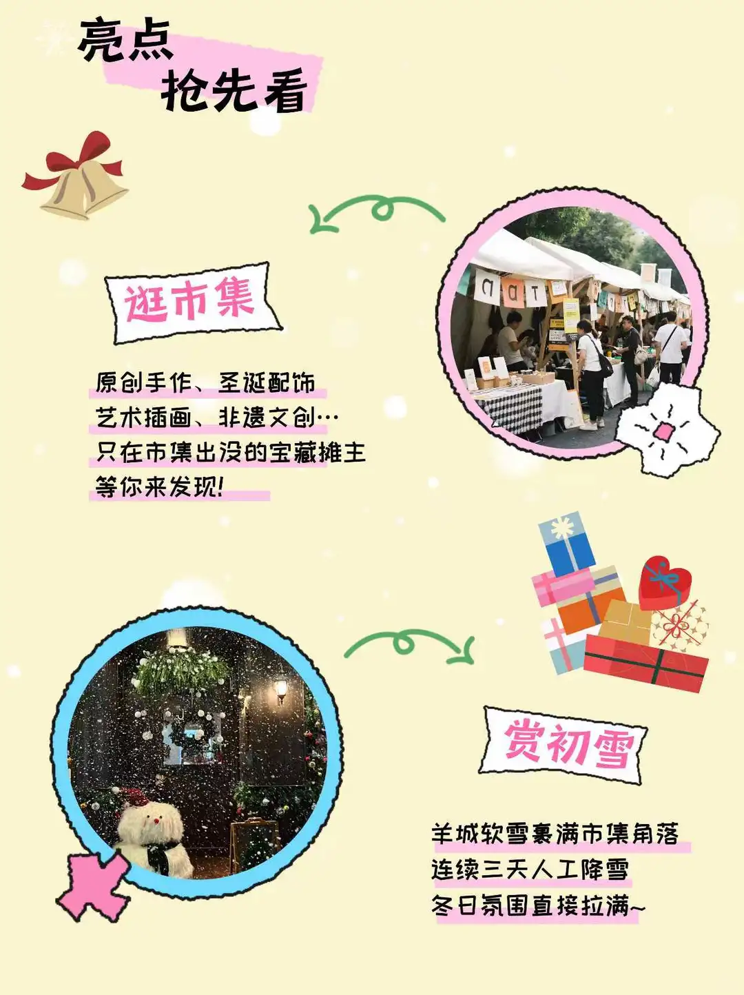 到处都是市集还有哪能办啊…