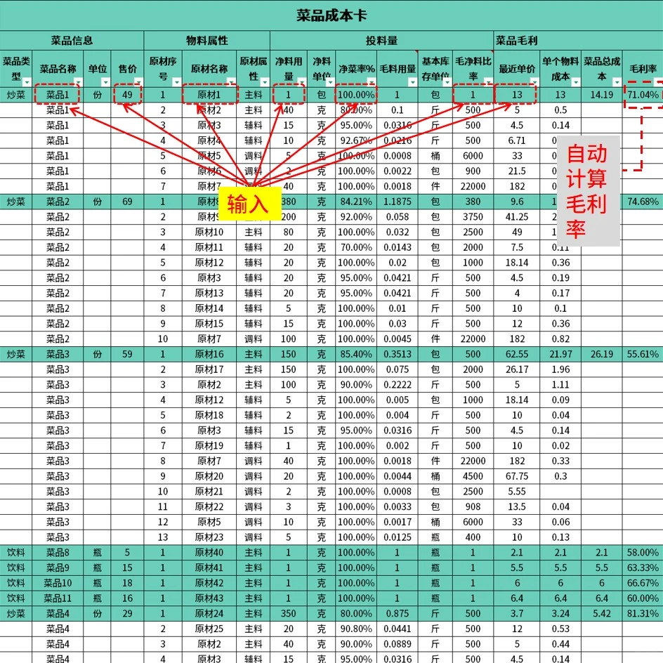 采购价变了？一键更新，菜品成本自动调整