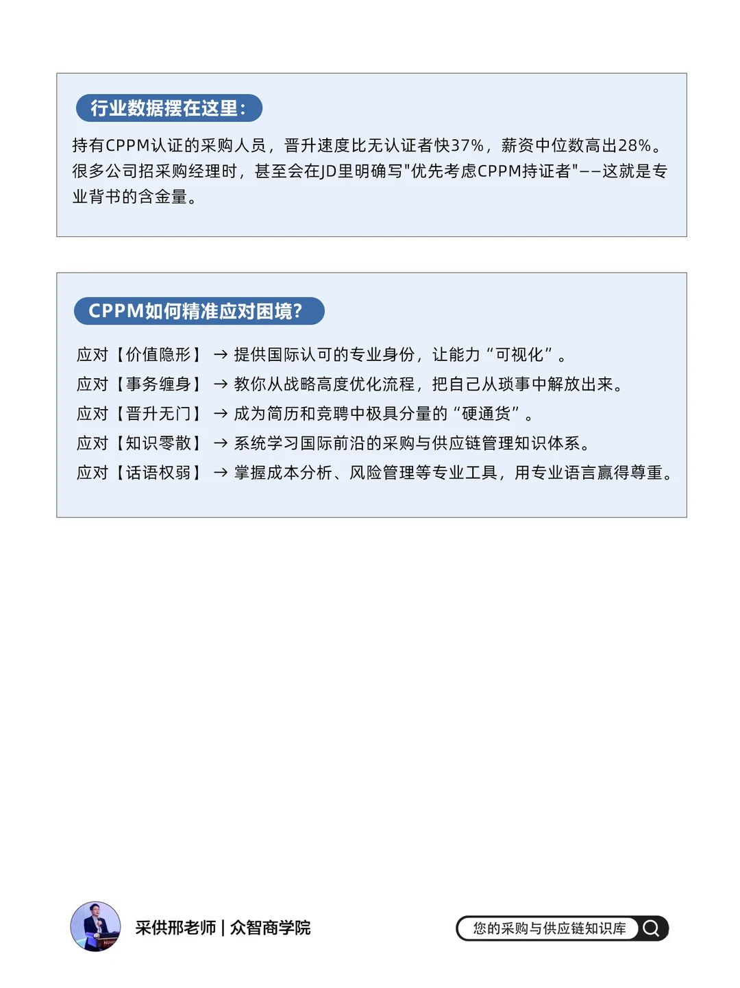 给所有只会老实干活的采购人