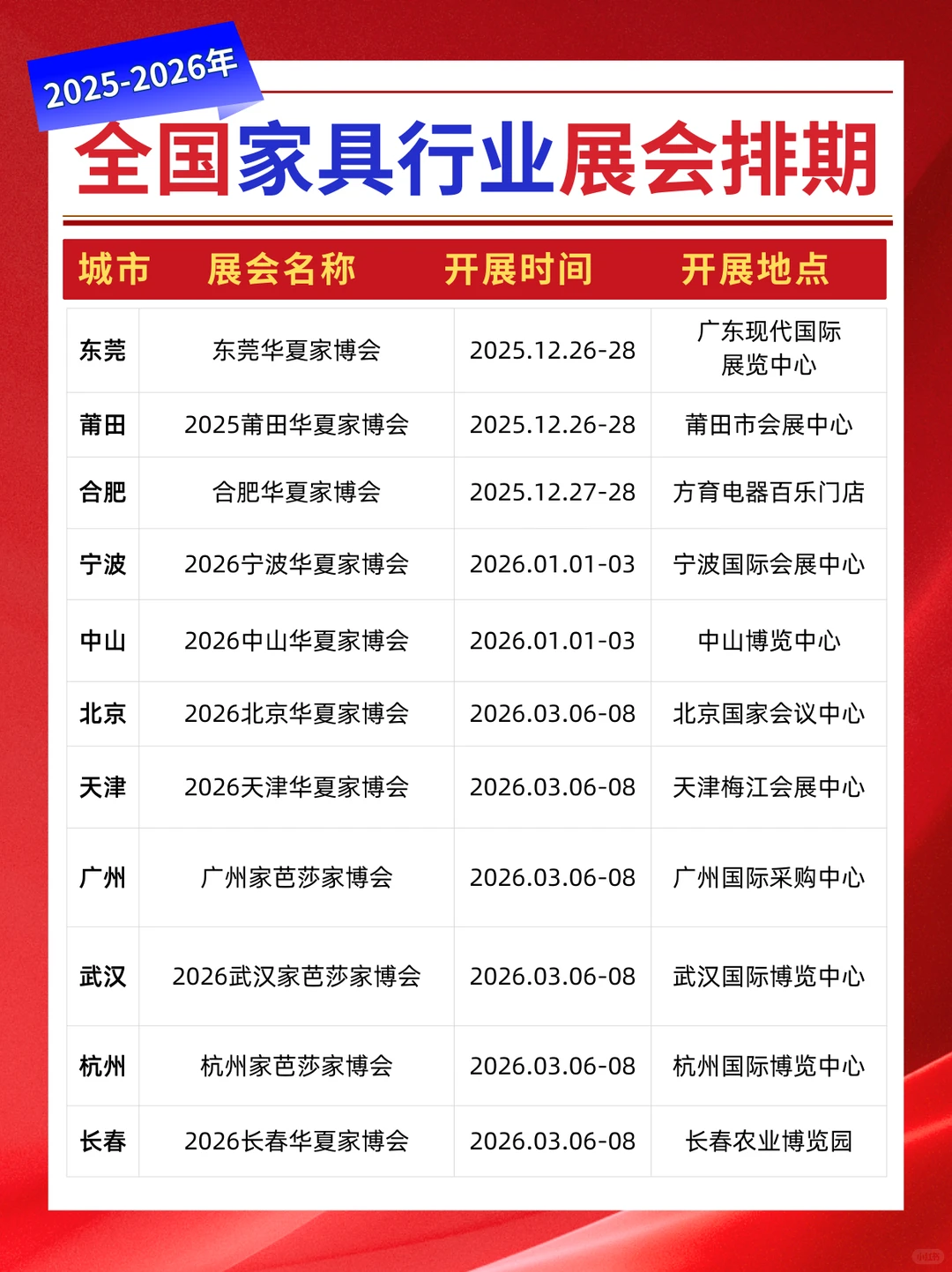 2025-26年全国家具行业展会排版表出炉！！