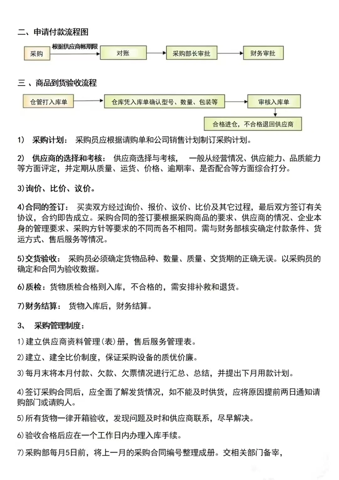 面试了一个采购女生，连采购流程都答不上来