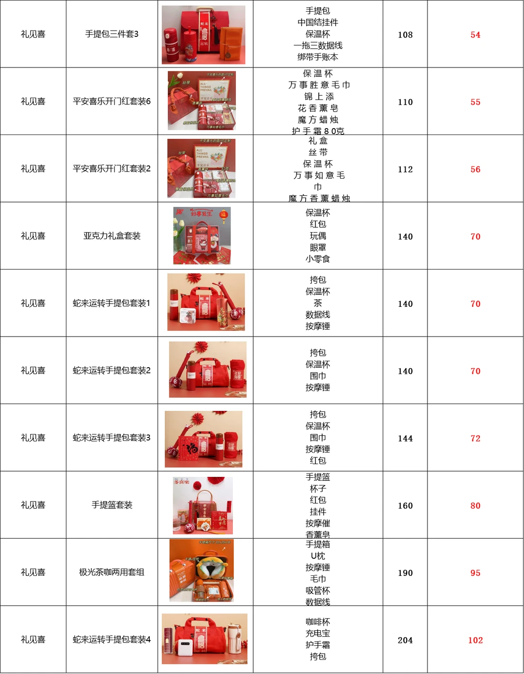 聪明的行政在年会是这样采购的，老板猛夸！