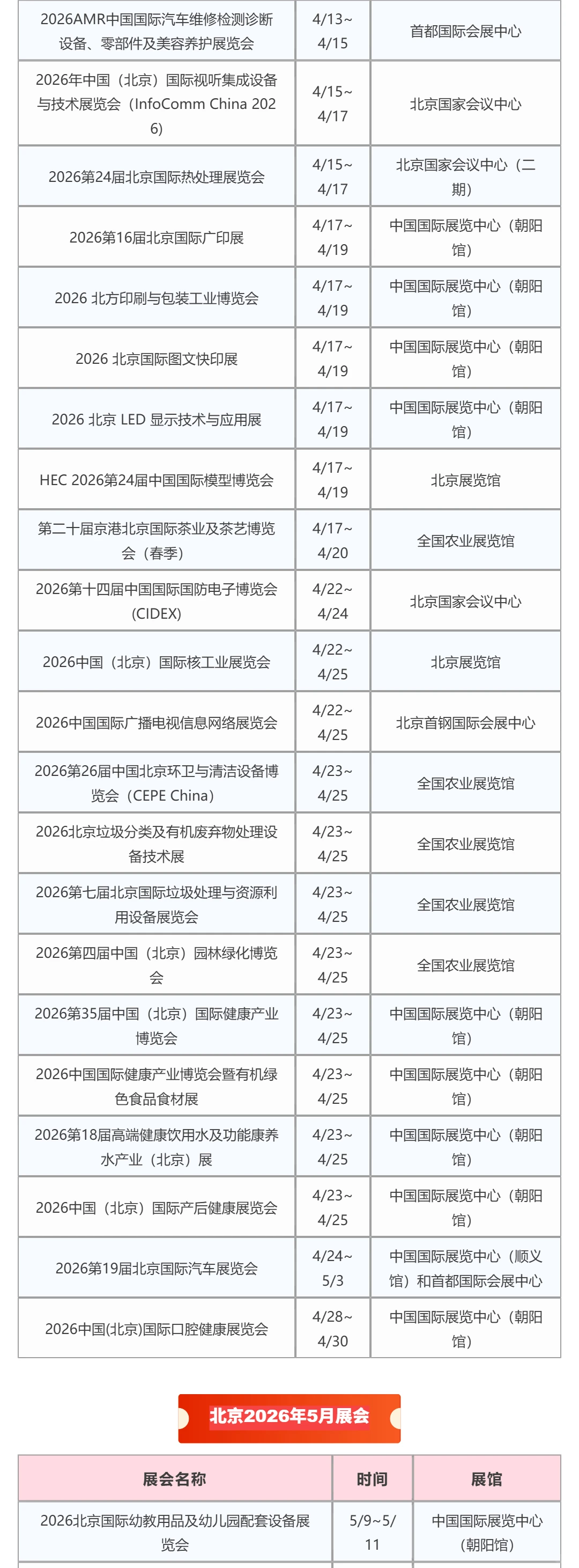 2026年北京二季度展会排期表|4-6月全攻略