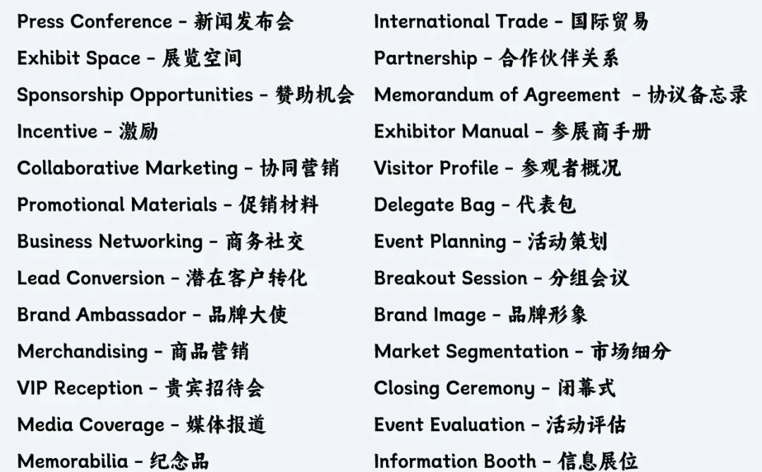 盐城商务英语培训,商务会展类的英语表达