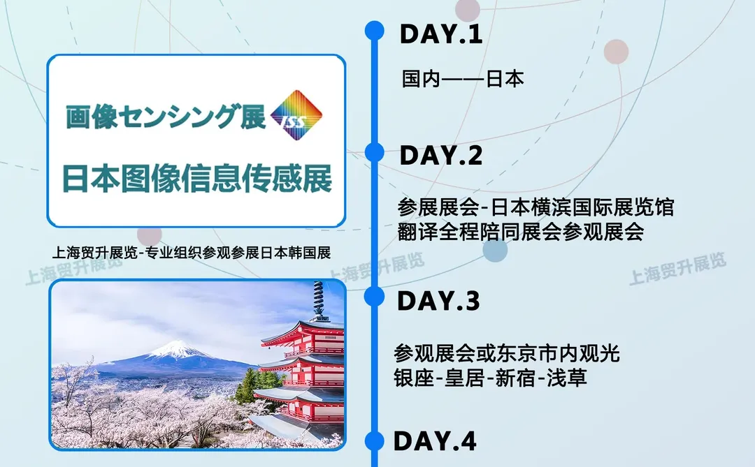 日本图像信息传感展｜ISS｜门票签证翻译