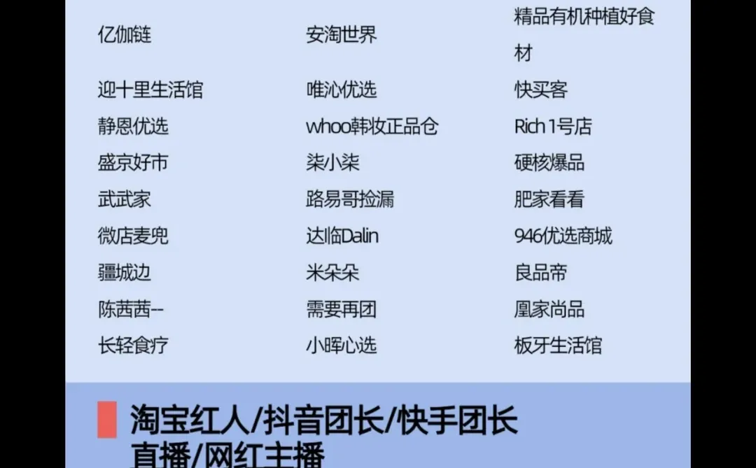 2026年杭州私域电商大会渠道名单公布！