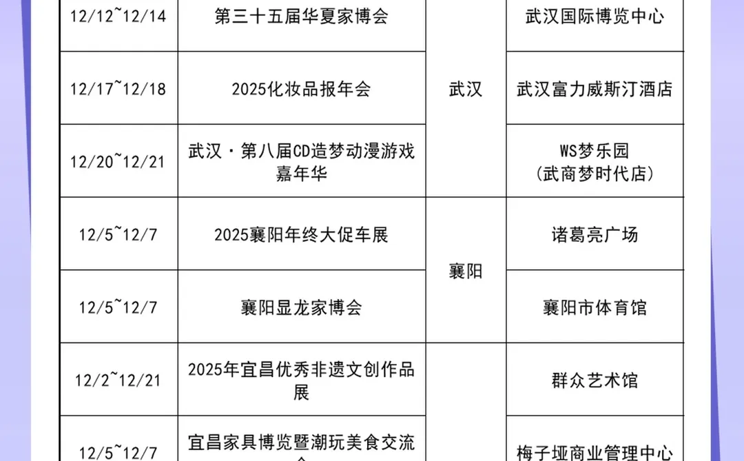 湖北12月展会排期来啦!周末逛展攻略收好✨