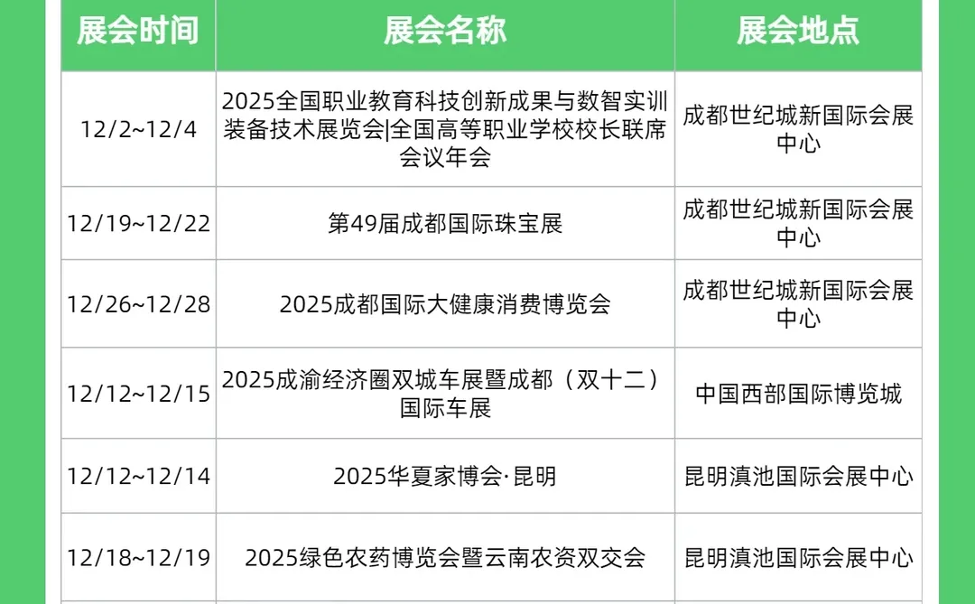 12月四川/云南/广西展会排期，精彩提前看！