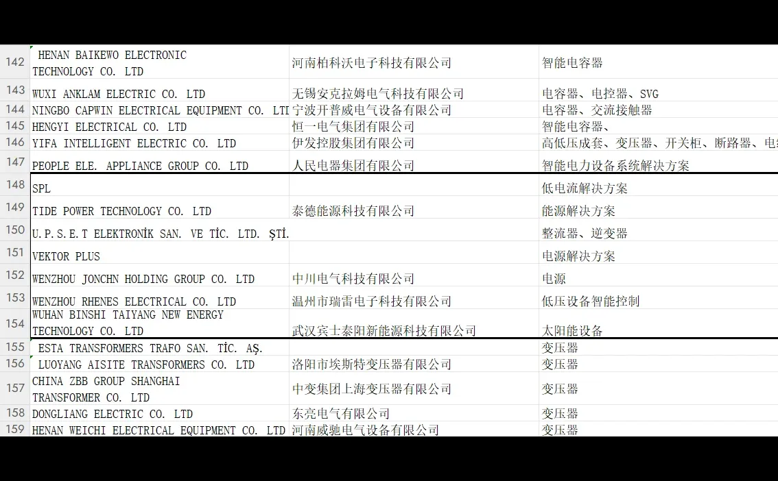 2026俄罗斯电力电子展览会