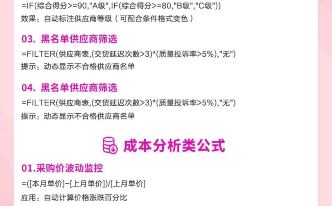 采购会用到的一些救命Excel公式