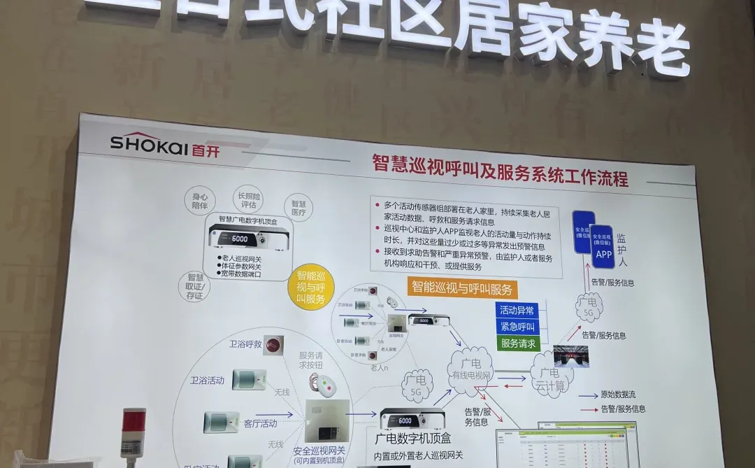 10月29日探展北京国际老龄产业博览会日记~