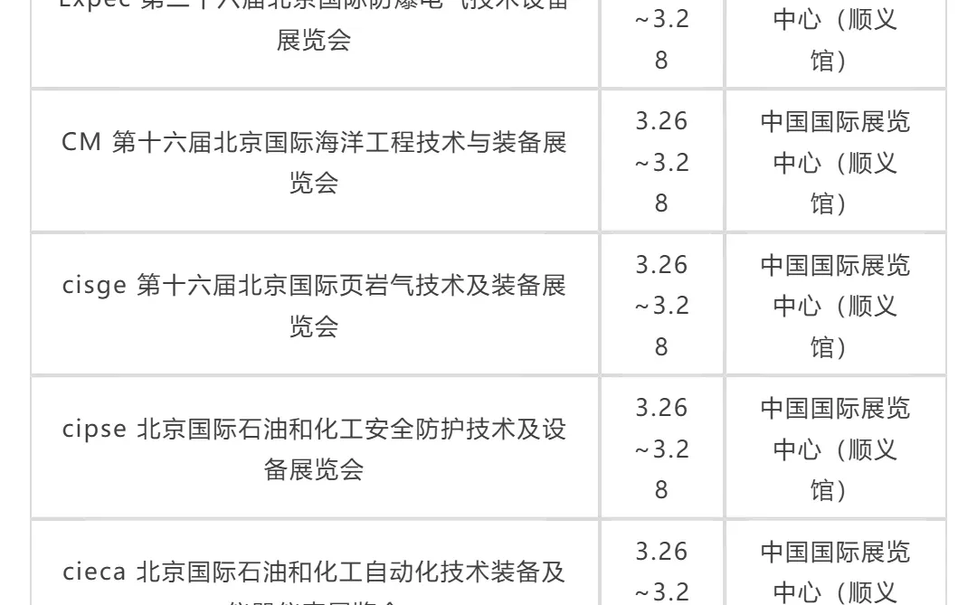 【2026年1-3月】北京一季度展会排期表?