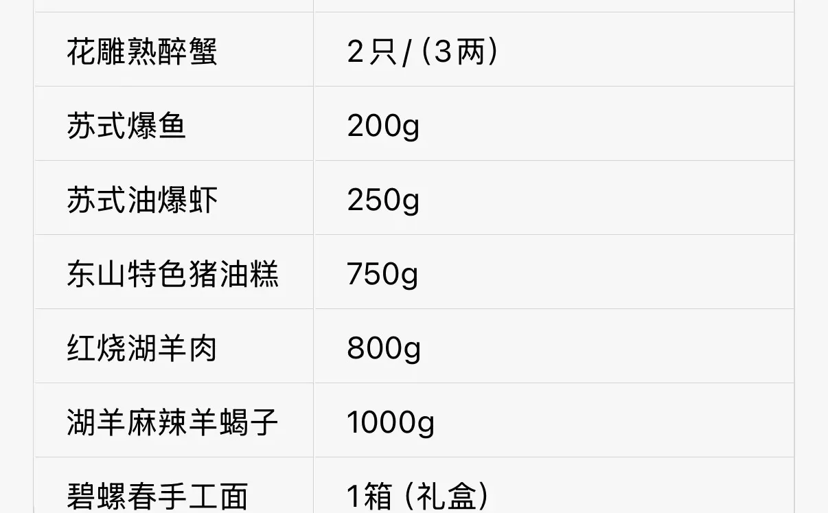 东山特产礼盒太会了！送礼采购闭眼入?