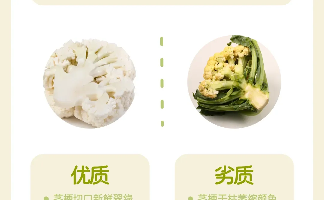 ?采购技巧|你会挑花菜吗？