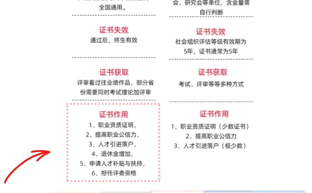 珠宝设计师们赶紧抓住这次大好机会！！