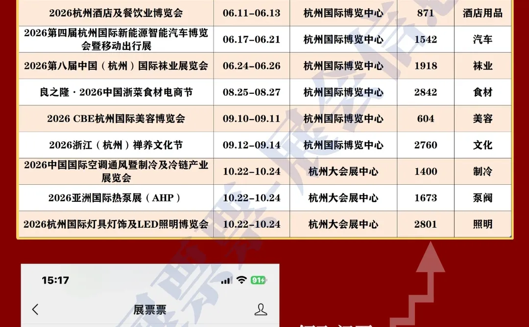 最新❗2026杭州展会排期一览表(48场)
