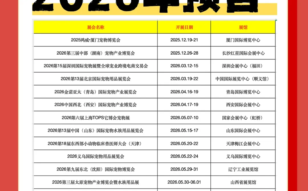 2026宠物展会一览表，抢先剧透！！