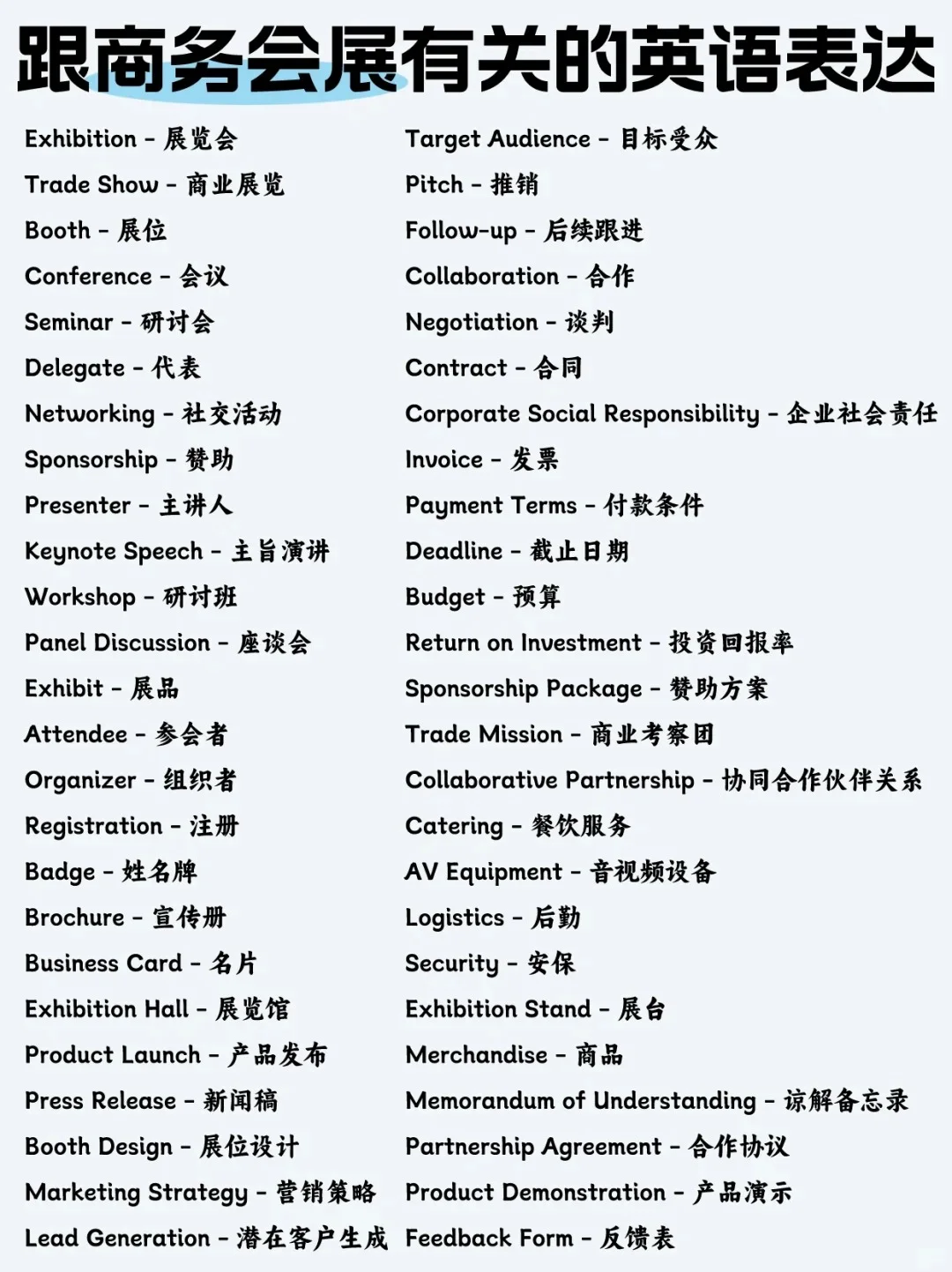 盐城商务英语培训,商务会展类的英语表达