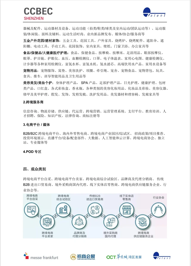 跨境电商展会来啦!!!