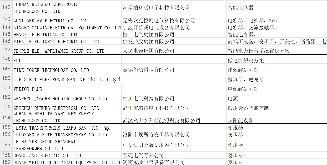 2026俄罗斯电力电子展览会
