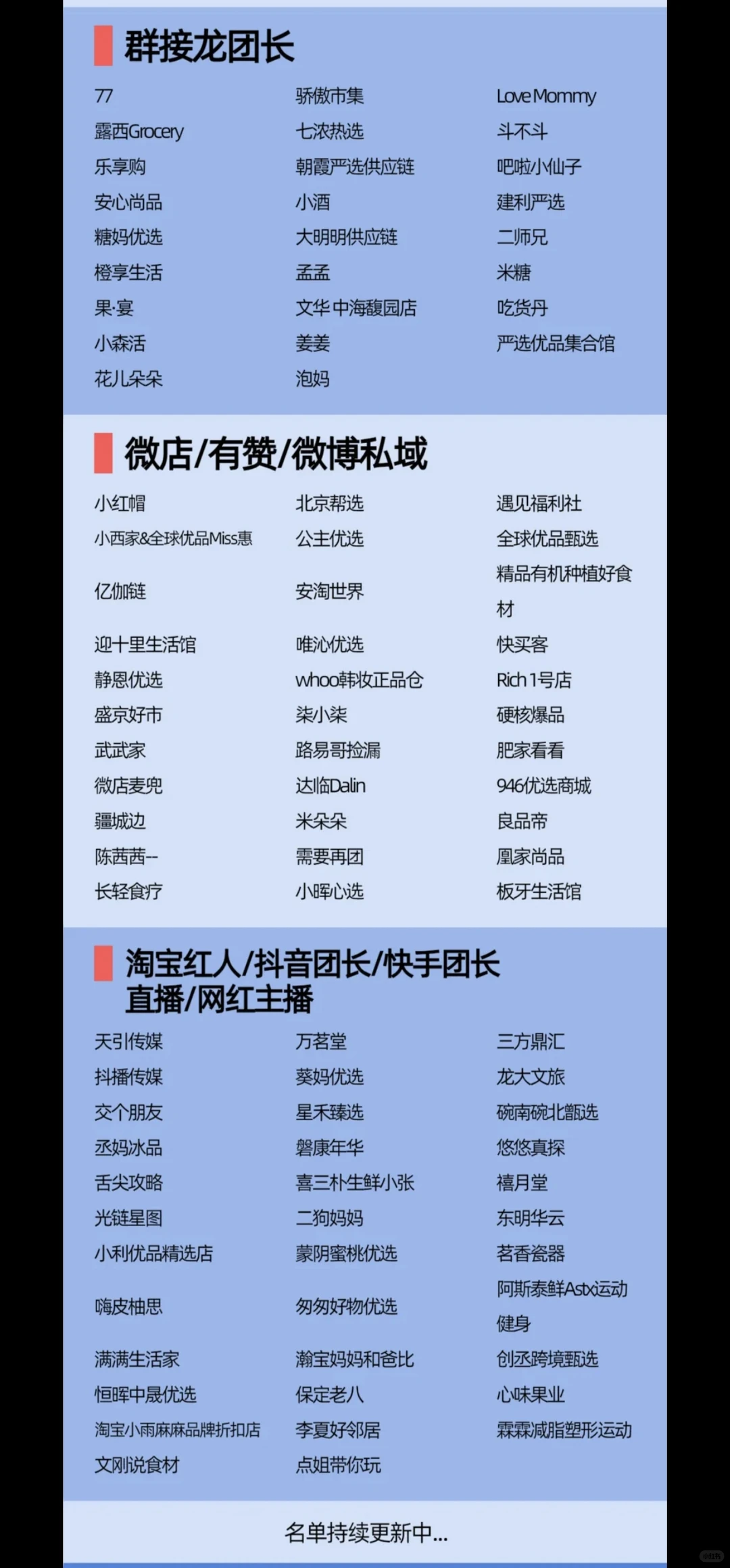 2026年杭州私域电商大会渠道名单公布！