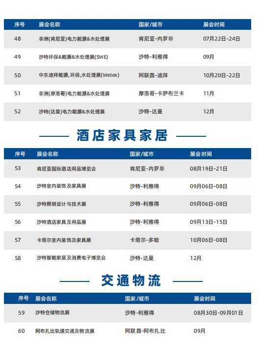 中东国际展览集团-2026年展会项目列表
