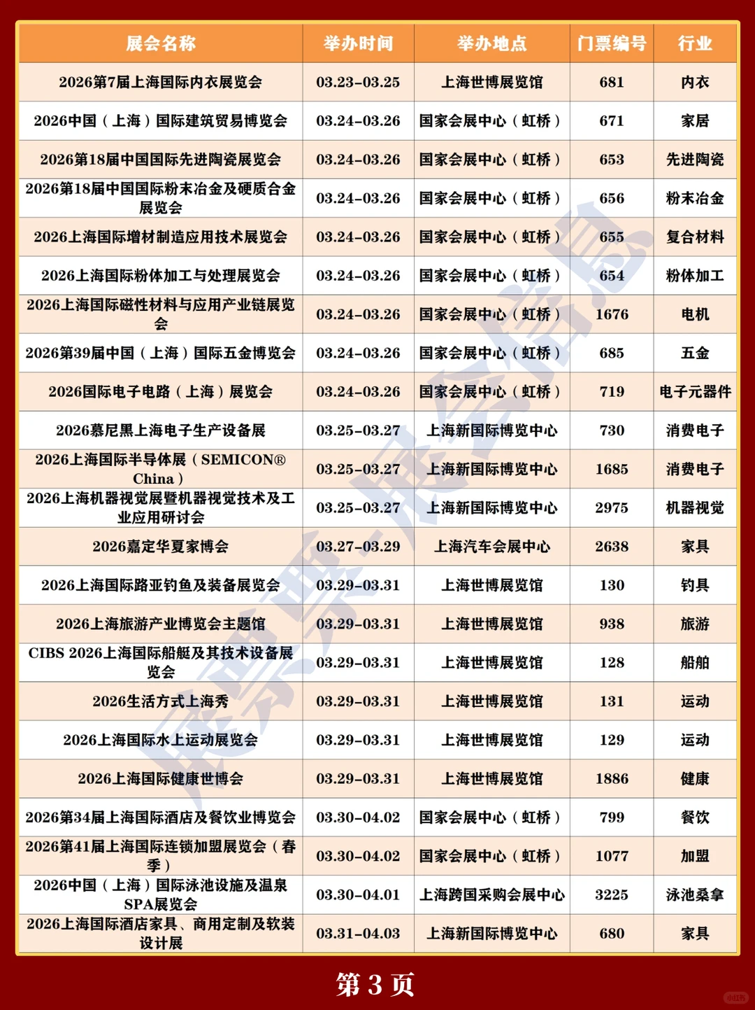 新❗上海2026年展会排期一览表（300+场）