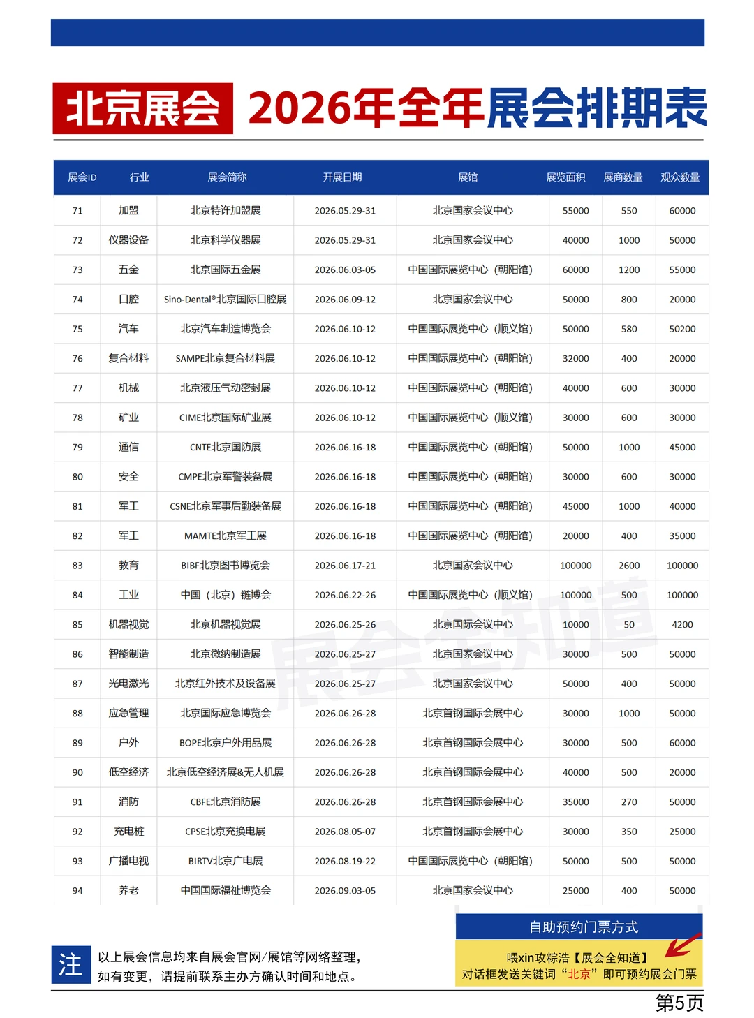 北京展会2026时间表(全年)