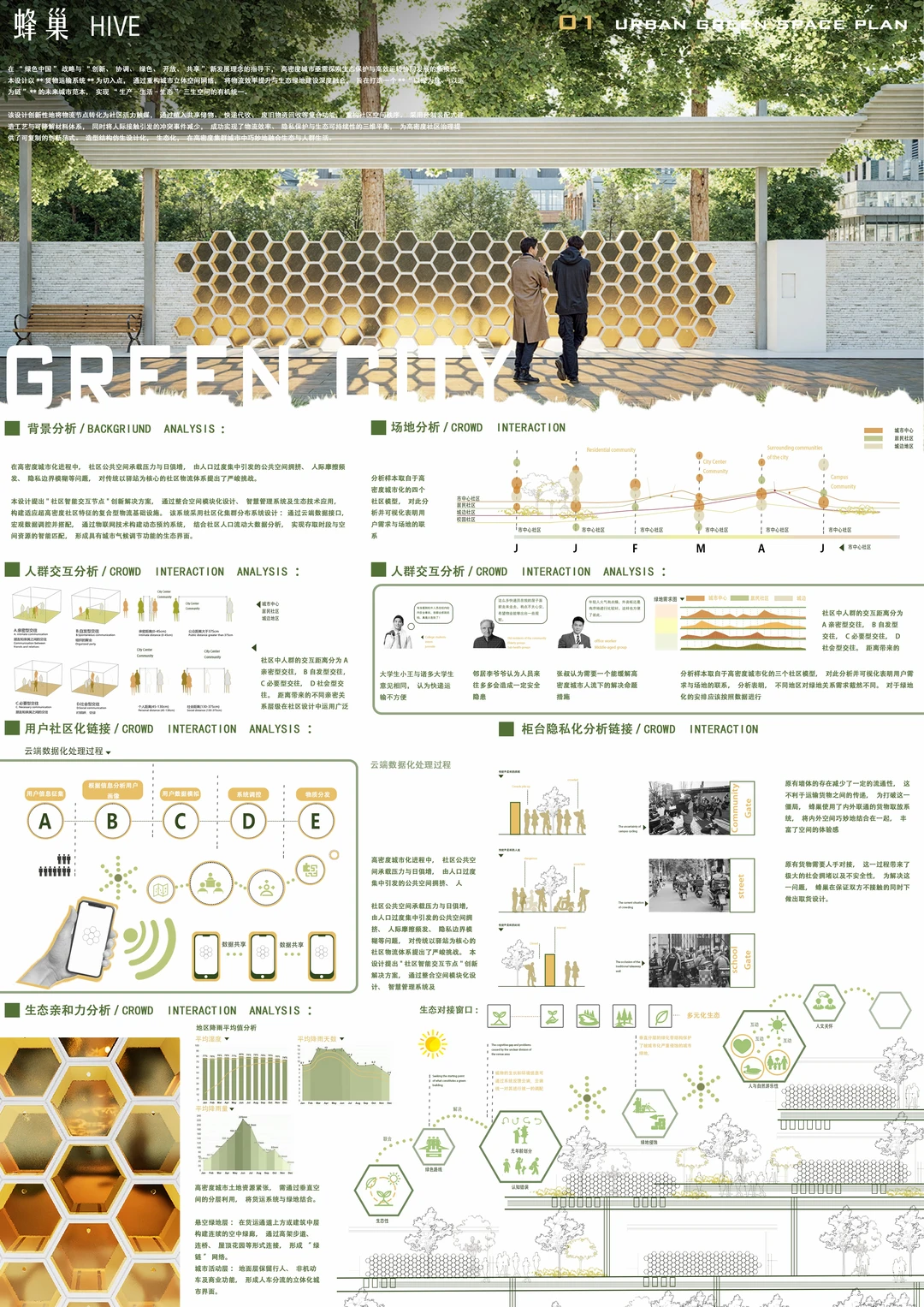 第九届获奖作品|东华大学-环境设计3