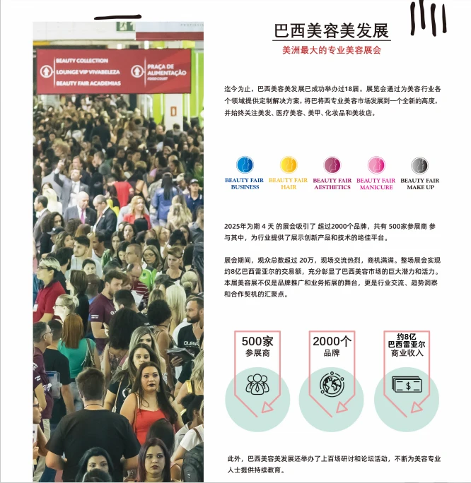 展会推荐｜2026巴西美容美发展