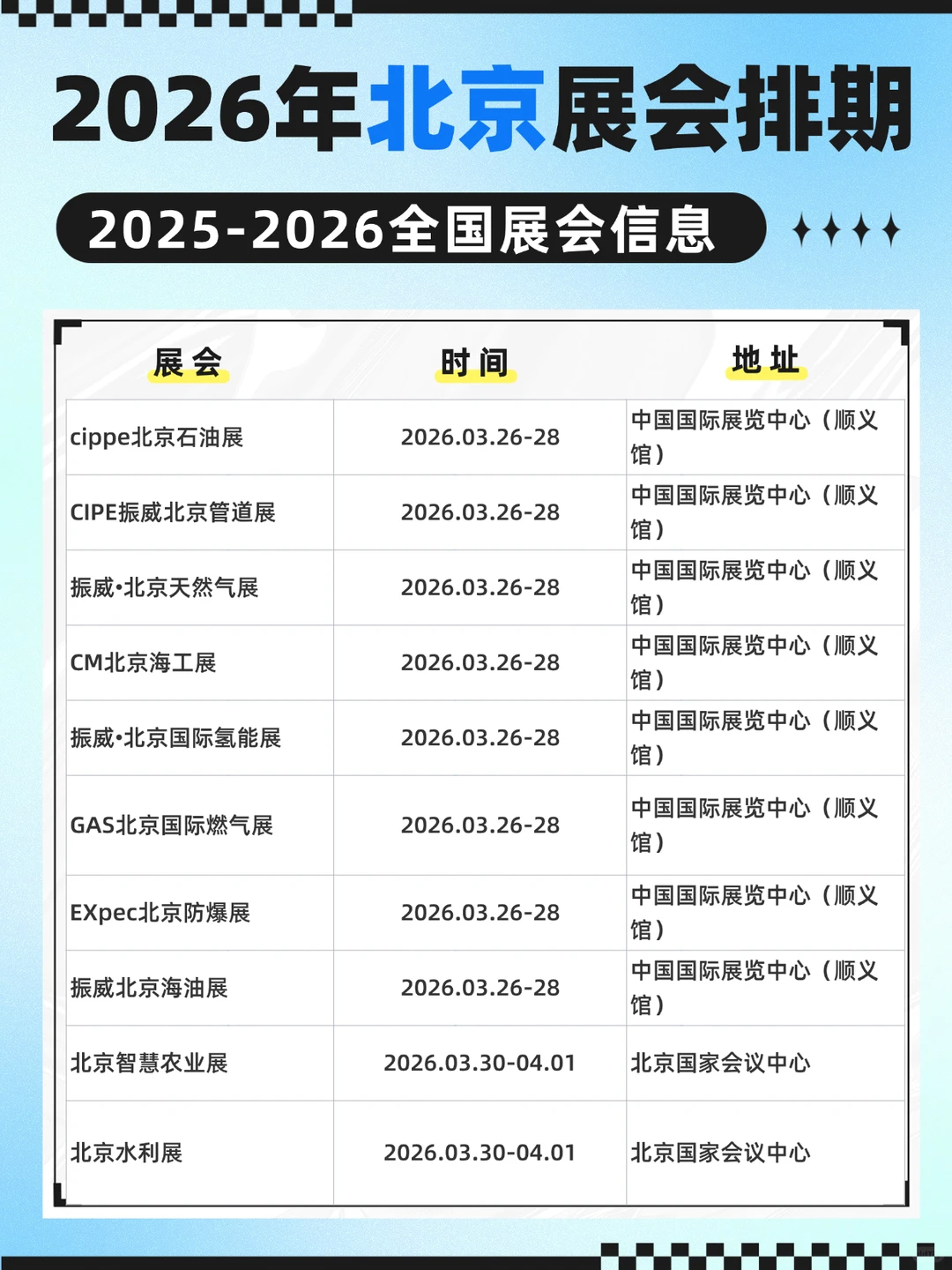 2026北京展会排期表1月-3月展会汇总！