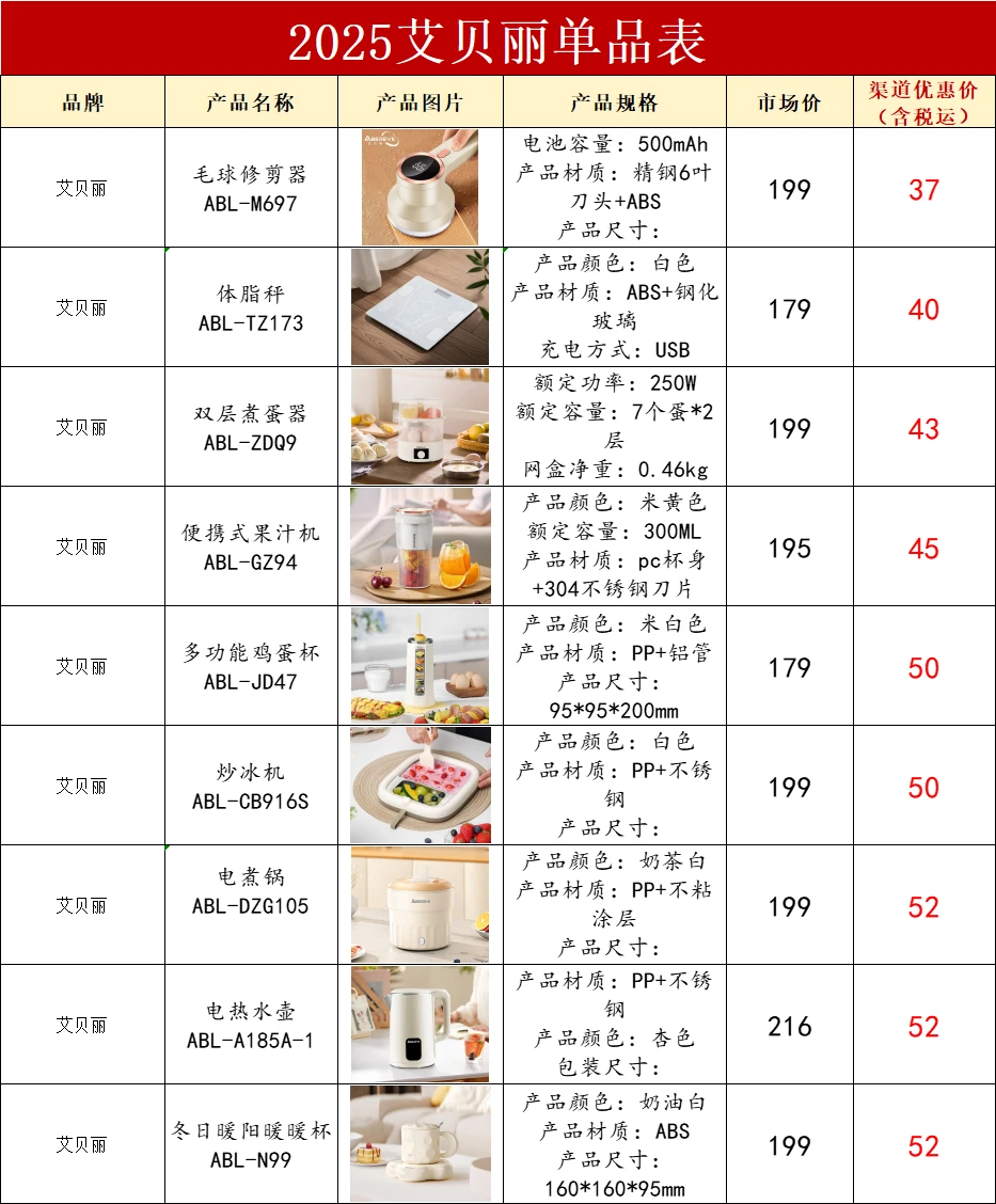 聪明的行政在年会是这样采购的，老板猛夸！