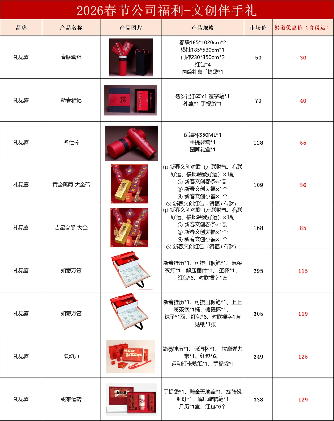 聪明的行政在年会是这样采购的，老板猛夸！