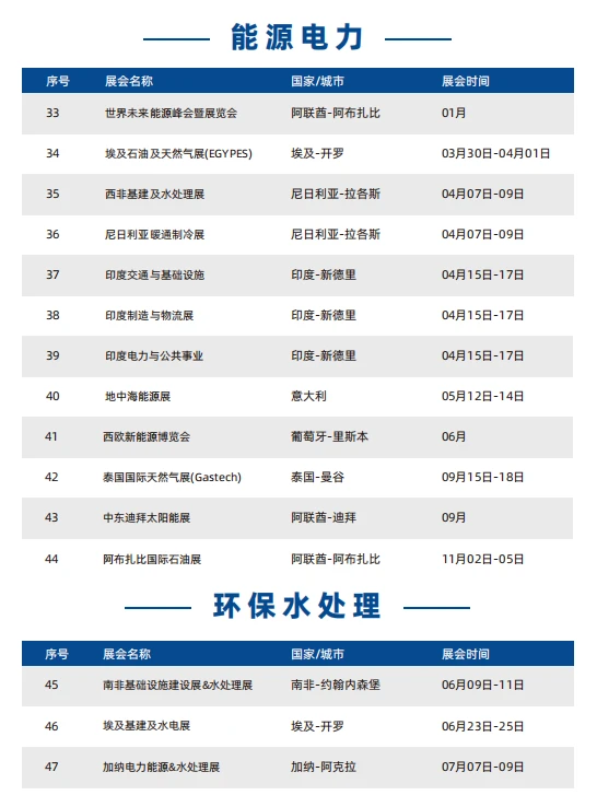 中东国际展览集团-2026年展会项目列表