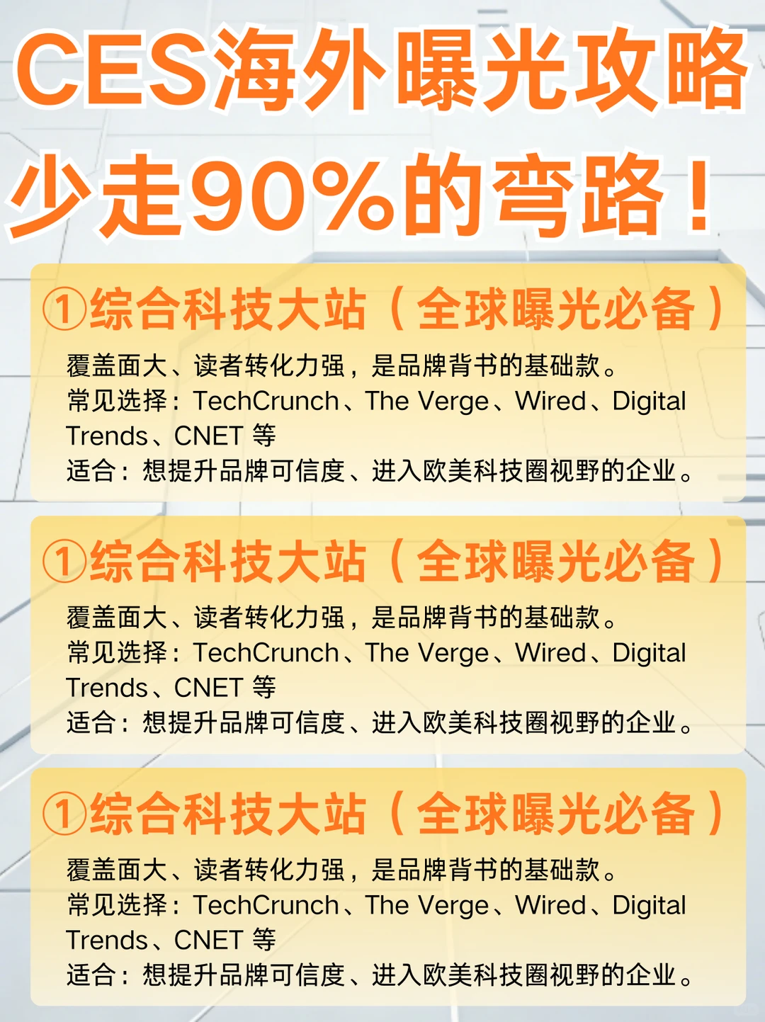 CES海外曝光攻略少走 90% 的弯路!
