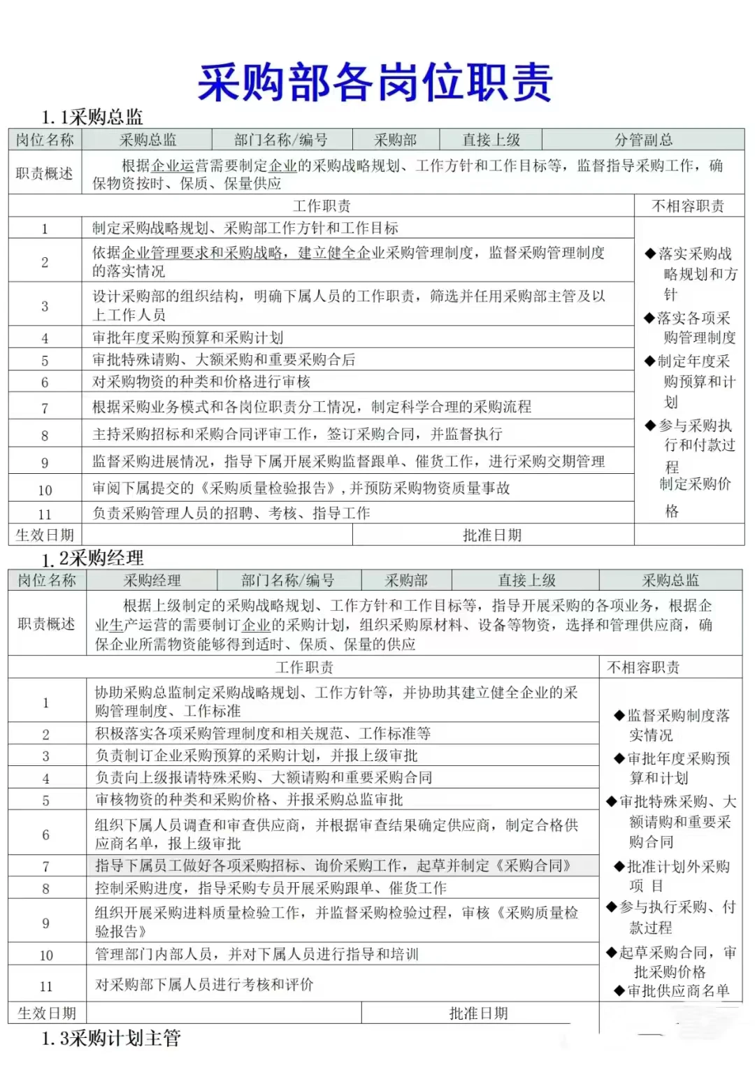 面试了一个采购女生，连采购流程都答不上来