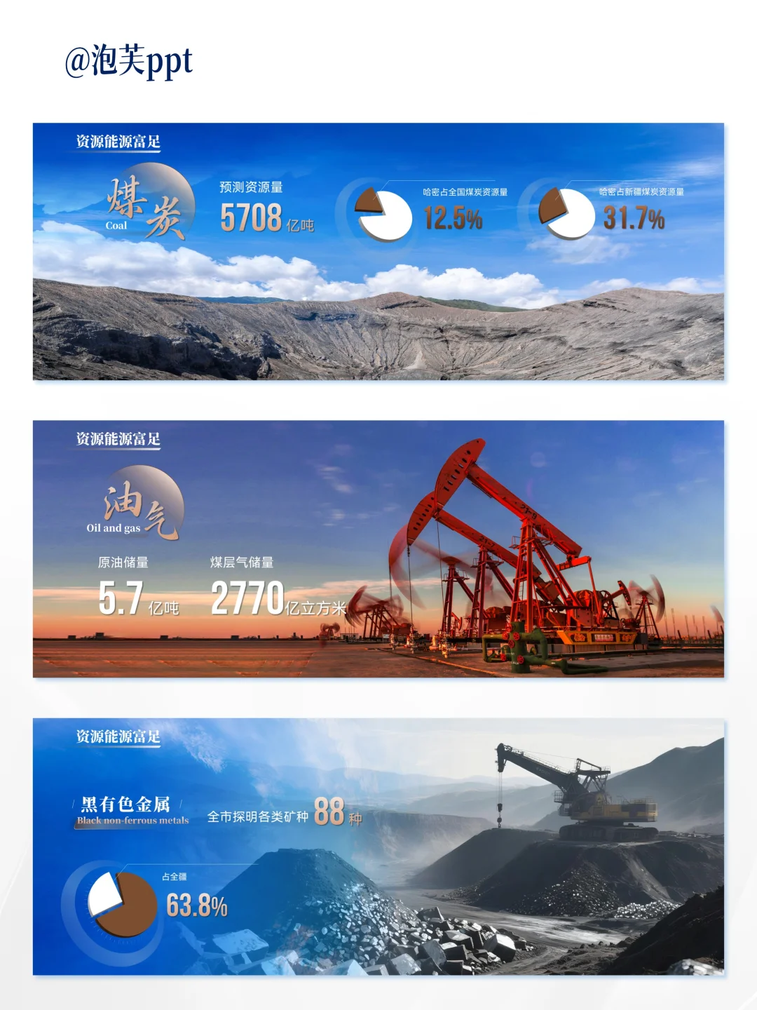 政府招商引资推介会PPT