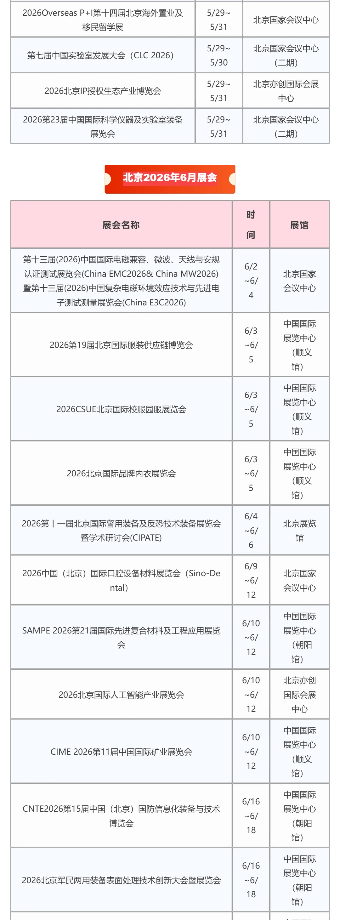 2026年北京二季度展会排期表|4-6月全攻略