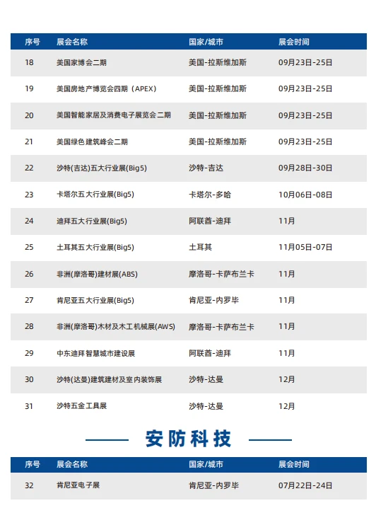 中东国际展览集团-2026年展会项目列表