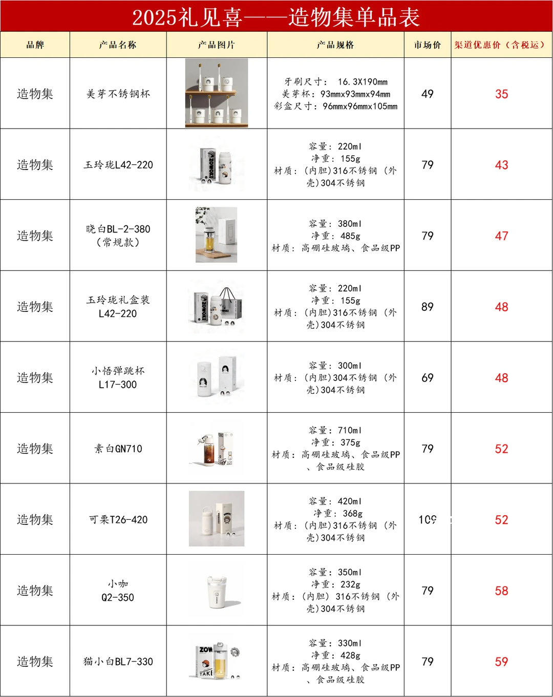 聪明的行政在年会是这样采购的，老板猛夸！