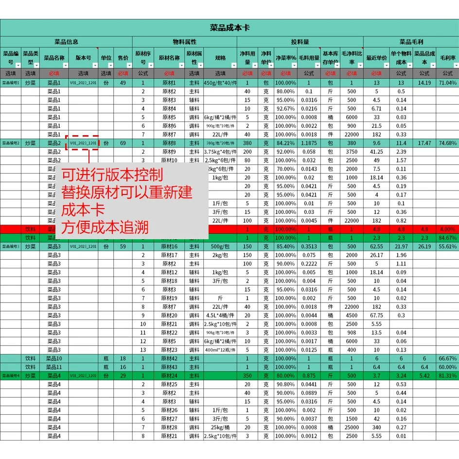 采购价变了？一键更新，菜品成本自动调整