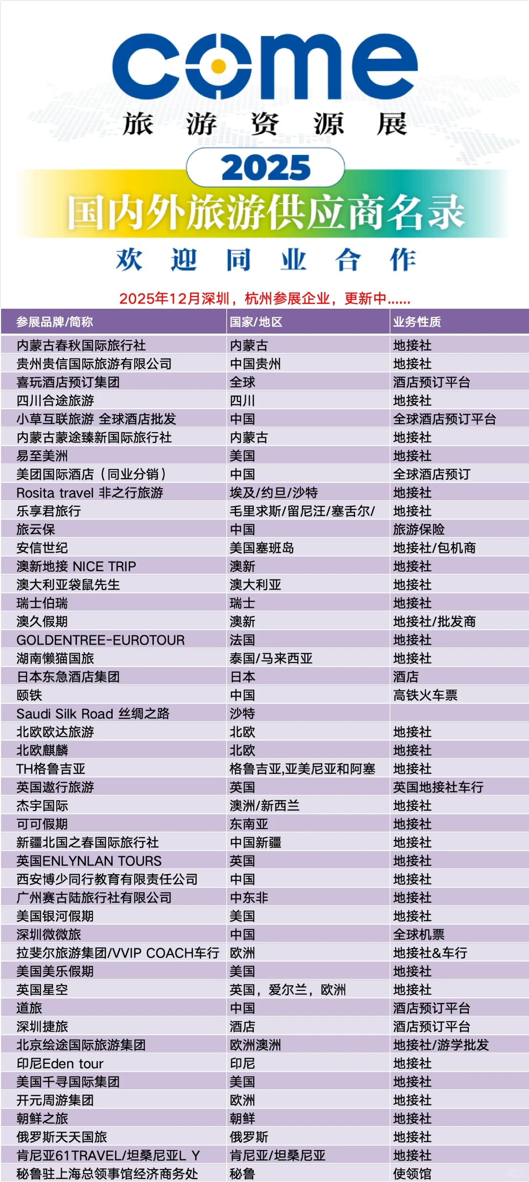 ? 12月16日，抢跑2026！COME来深圳啦