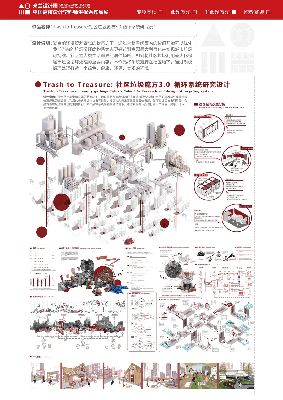 第九届获奖作品|东华大学-环境设计3