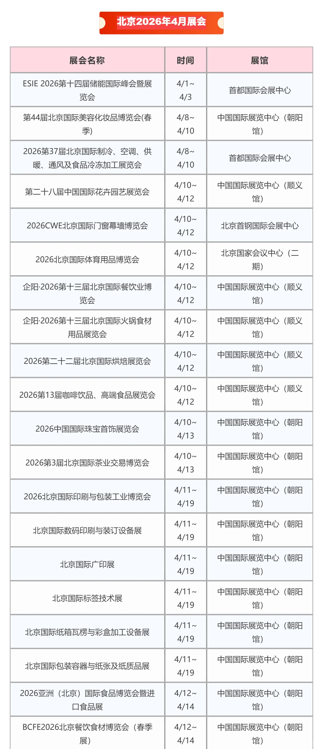 2026年北京二季度展会排期表|4-6月全攻略