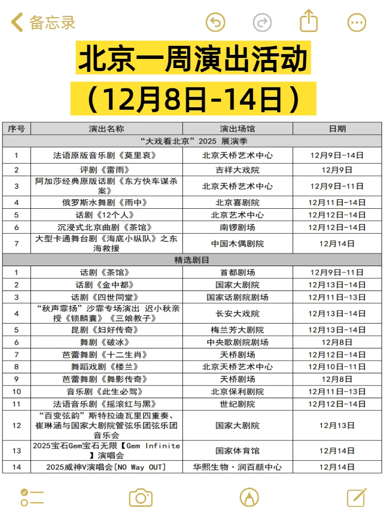 大多免费！北京一周活动汇总12.8-12.14