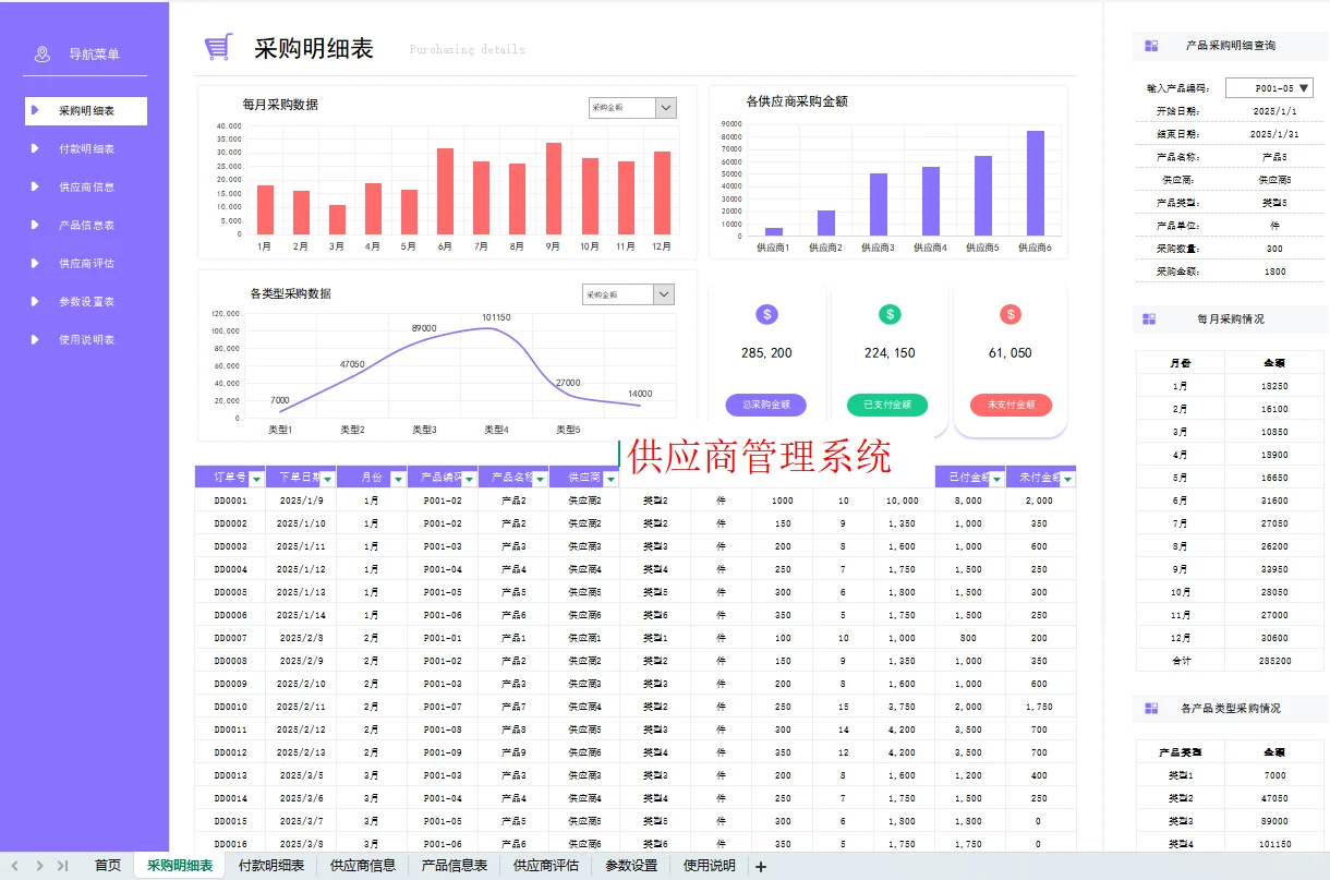 采购姐妹存一下吧，很难找全了
