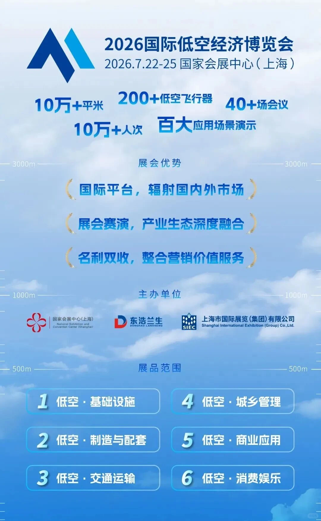 2026国际低空经济博览会展位抢订中