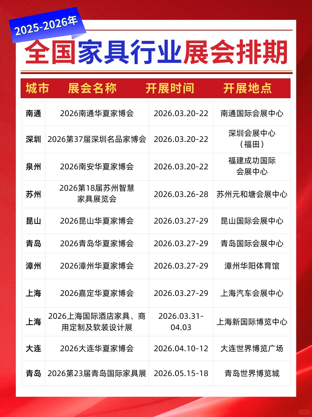 2025-26年全国家具行业展会排版表出炉！！
