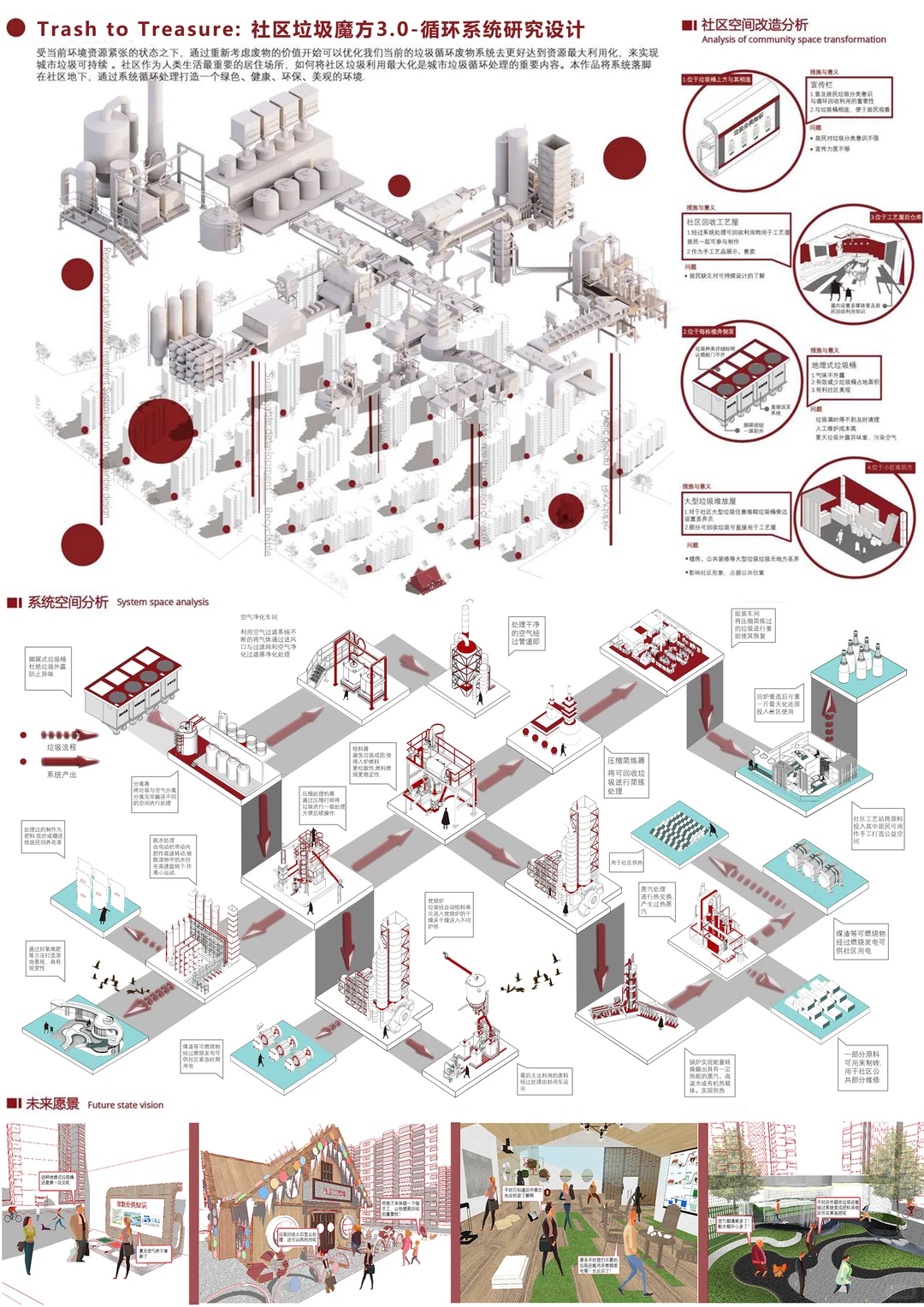 第九届获奖作品|东华大学-环境设计3