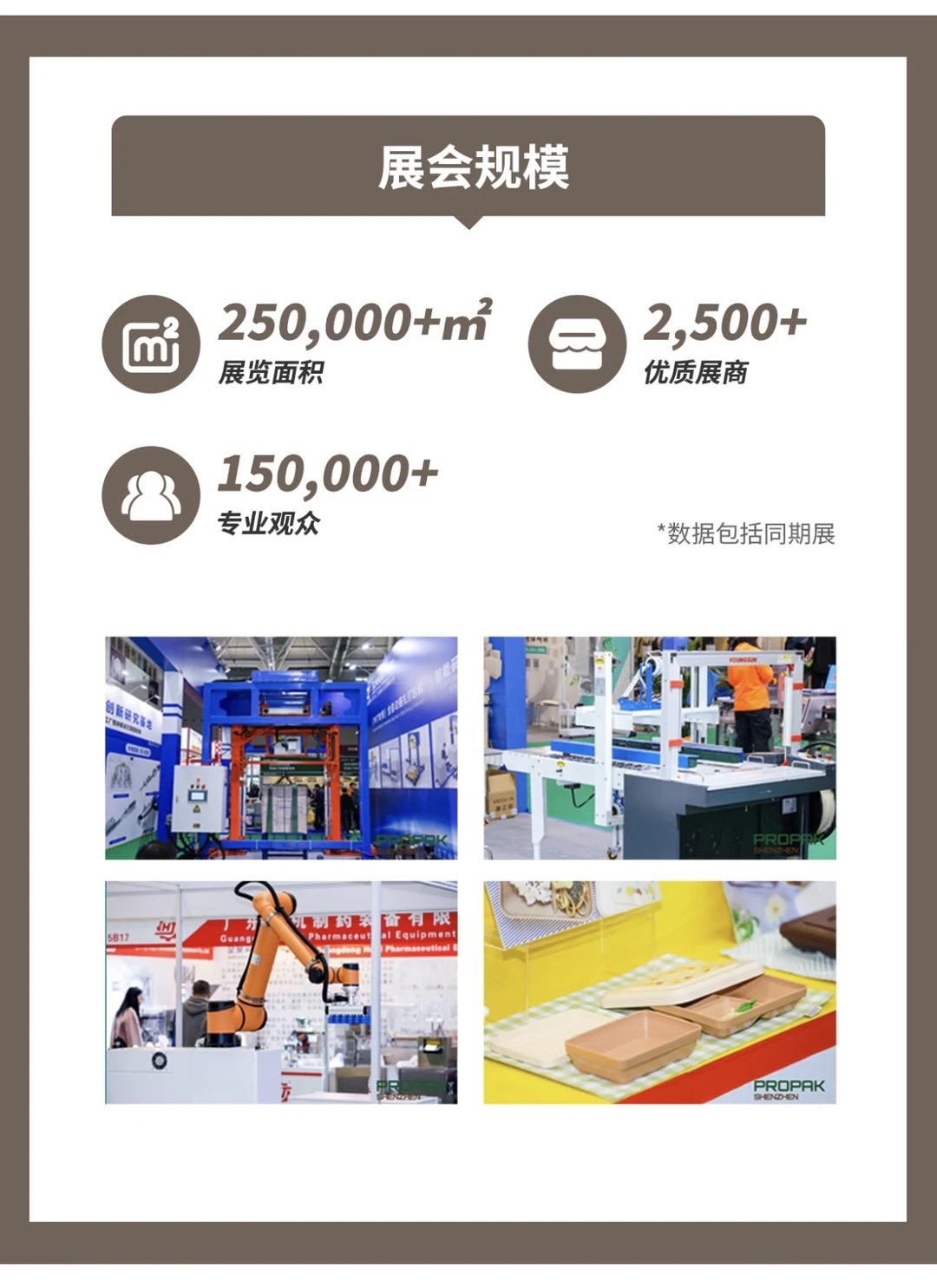 深圳食品及加工包装展会报名倒计时啦!冲呀